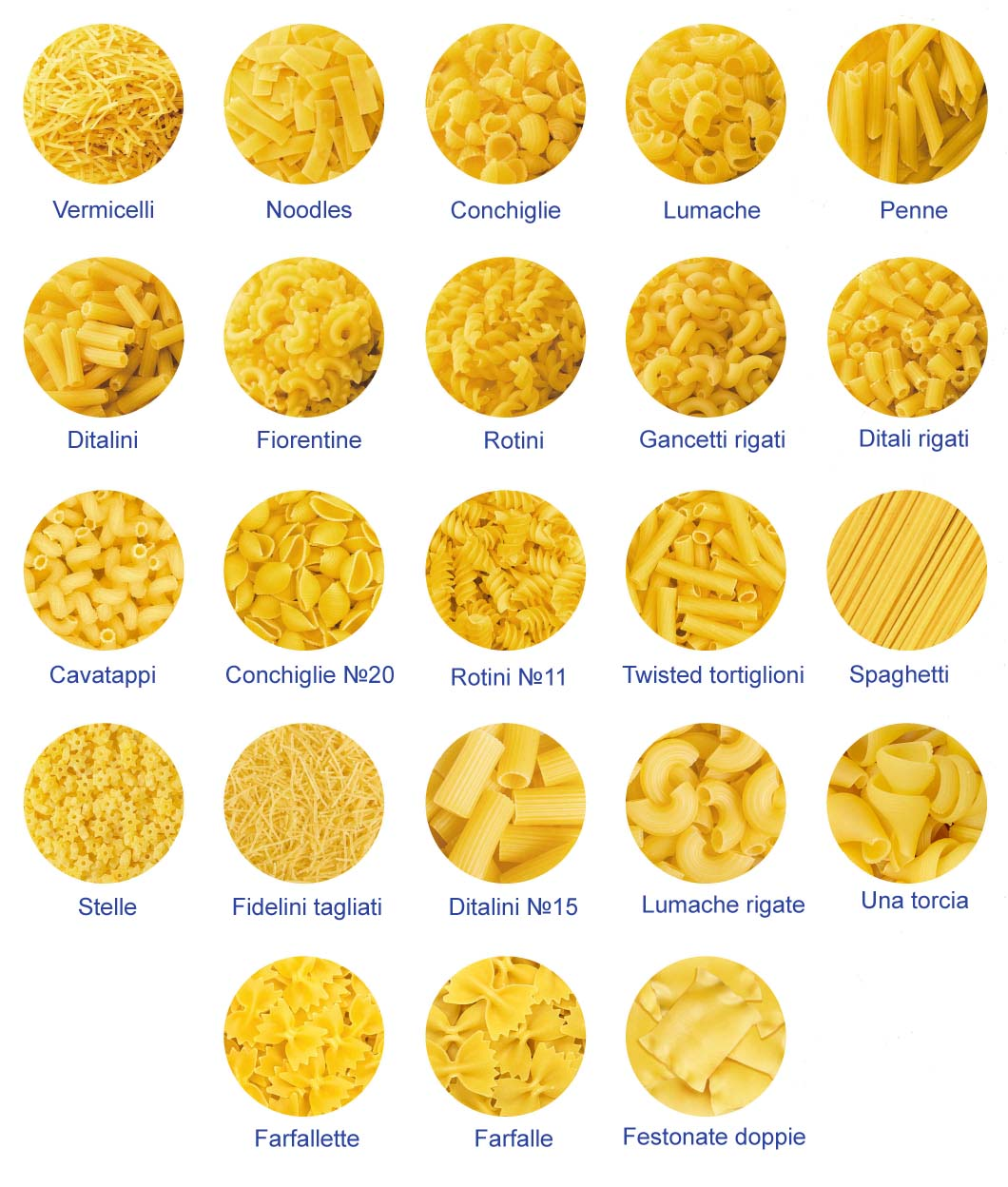 product-750-883.0188679245283 Good price spaghetti processing production line plant making macaroni pasta machine price